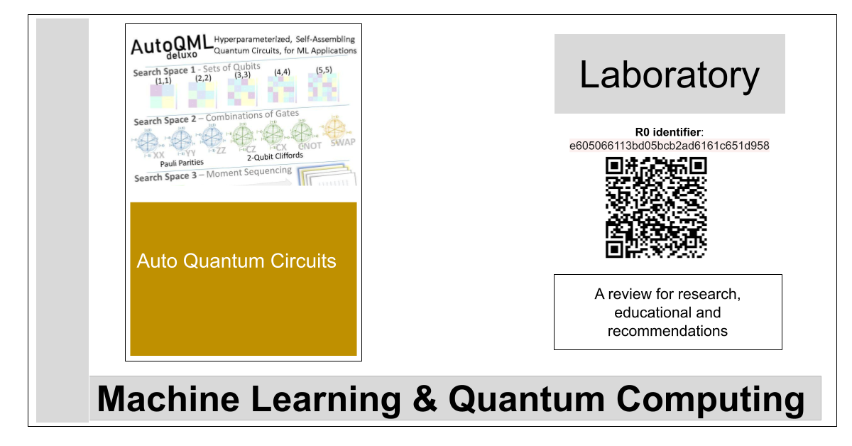 Auto Quantum Circuits – La Biblia de la IA – The Bible of AI™ Journal