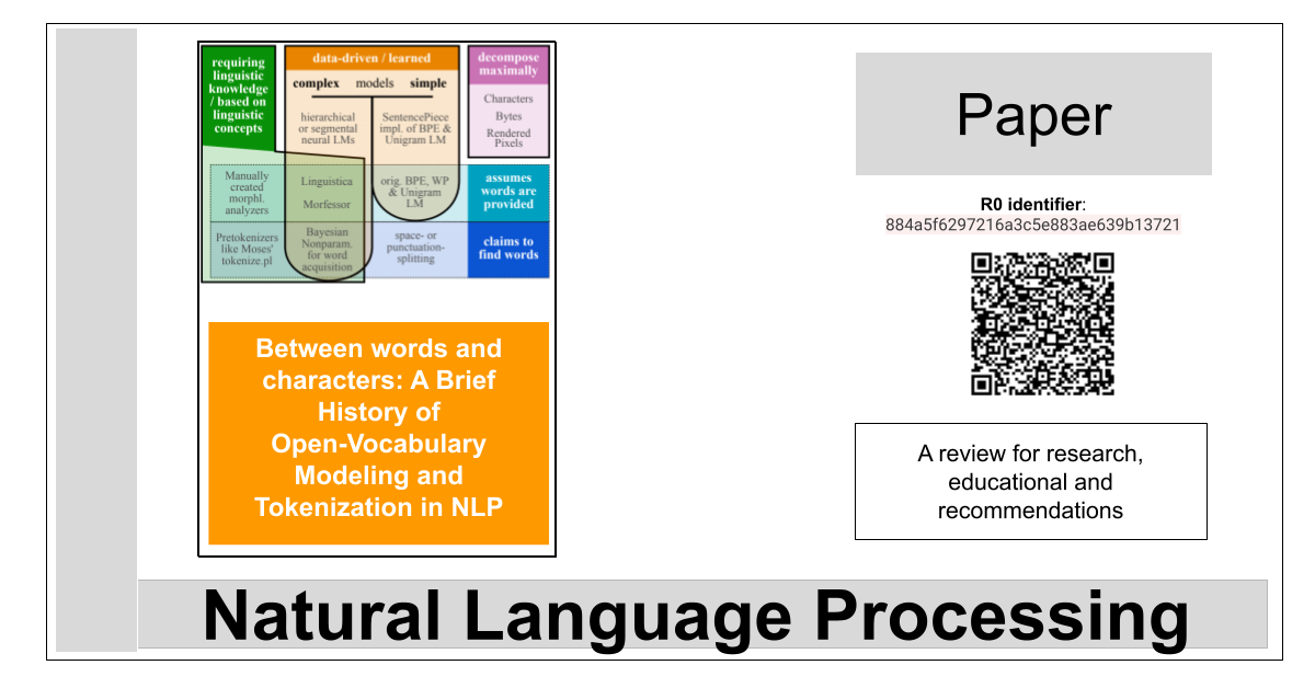 A Brief History of Open-Vocabulary Modeling and Tokenization in NLP – La Biblia de la IA – The Bible of AI™ Journal