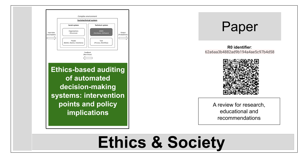 intervention points and policy implications – La Biblia de la IA – The Bible of AI™ Journal