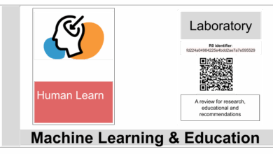 Human Learn – La Biblia de la IA – The Bible of AI™ Journal