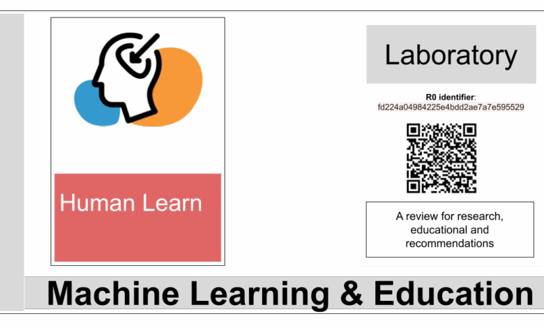 Human Learn – La Biblia de la IA – The Bible of AI™ Journal