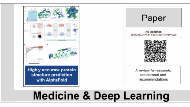 Highly accurate protein structure prediction with AlphaFold – La Biblia de la IA – The Bible of AI™ Journal
