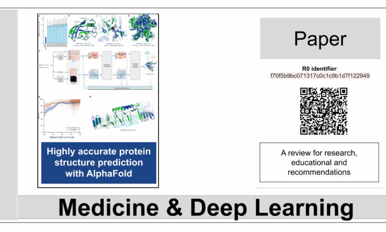 Highly accurate protein structure prediction with AlphaFold – La Biblia de la IA – The Bible of AI™ Journal