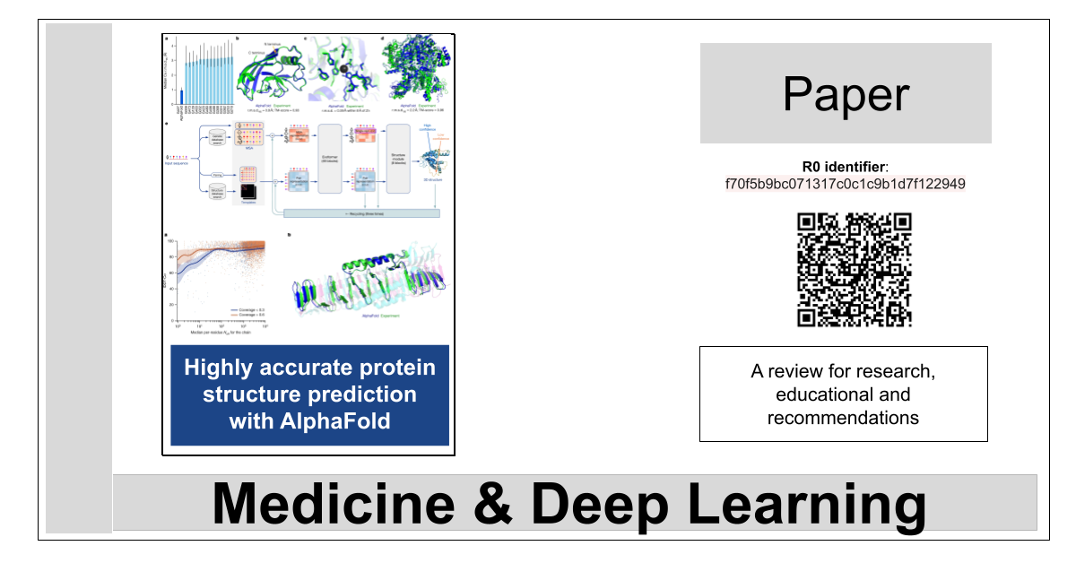 Highly accurate protein structure prediction with AlphaFold – La Biblia de la IA – The Bible of AI™ Journal