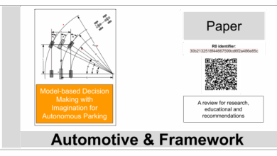 Model-based Decision Making with Imagination for Autonomous Parking – La Biblia de la IA – The Bible of AI™ Journal