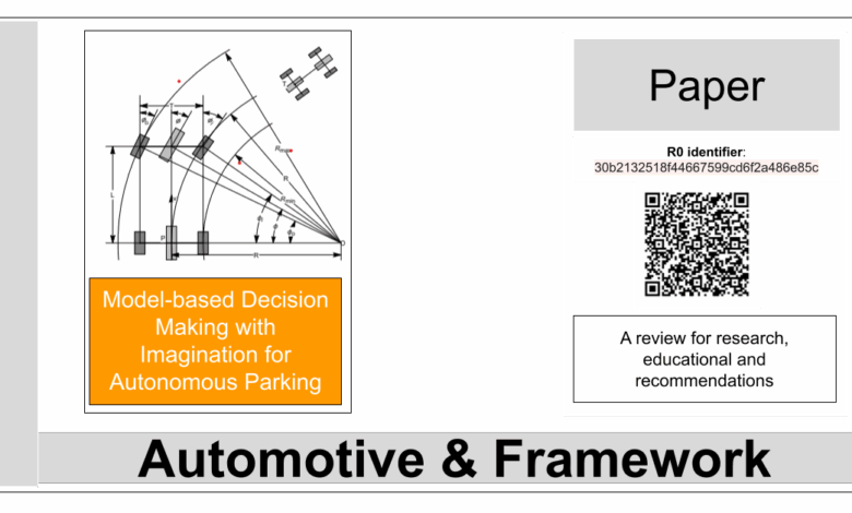Model-based Decision Making with Imagination for Autonomous Parking – La Biblia de la IA – The Bible of AI™ Journal