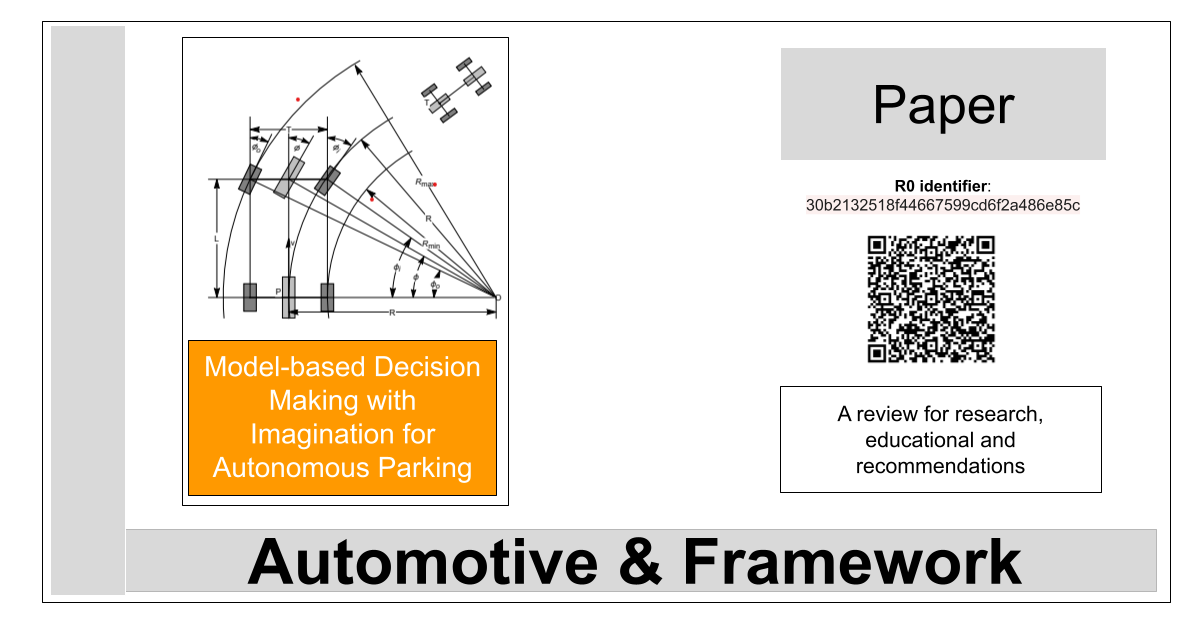 Model-based Decision Making with Imagination for Autonomous Parking – La Biblia de la IA – The Bible of AI™ Journal