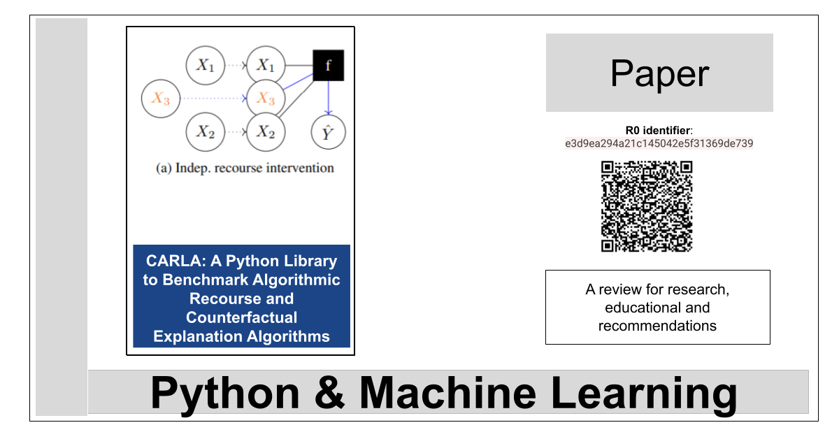 A Python Library to Benchmark Algorithmic Recourse and Counterfactual Explanation Algorithms – La Biblia de la IA – The Bible of AI™ Journal