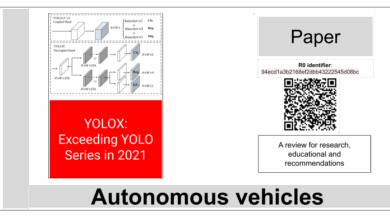 Exceeding YOLO Series in 2021 – La Biblia de la IA – The Bible of AI™ Journal