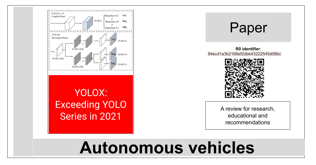 Exceeding YOLO Series in 2021 – La Biblia de la IA – The Bible of AI™ Journal