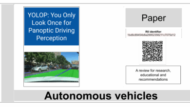 You Only Look Once for Panoptic Driving Perception – La Biblia de la IA – The Bible of AI™ Journal
