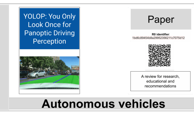 You Only Look Once for Panoptic Driving Perception – La Biblia de la IA – The Bible of AI™ Journal