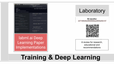 labml.ai Deep Learning Paper Implementations – La Biblia de la IA – The Bible of AI™ Journal