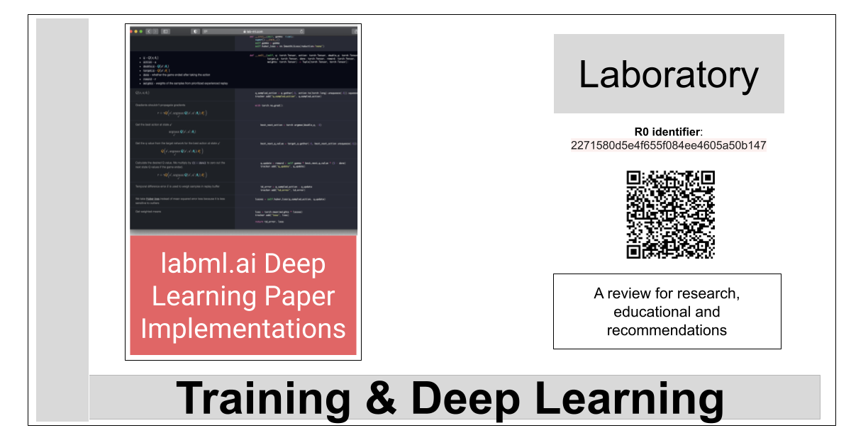 labml.ai Deep Learning Paper Implementations – La Biblia de la IA – The Bible of AI™ Journal