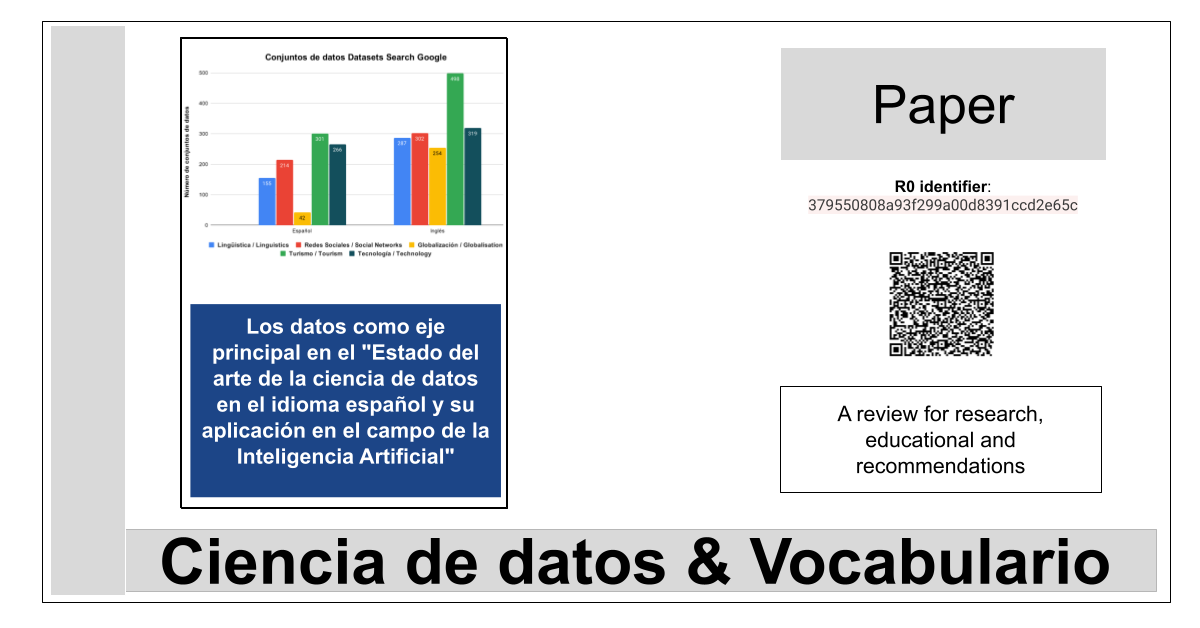 Los datos como eje principal en el “Estado del arte de la ciencia de datos en el idioma español y su aplicación en el campo de la Inteligencia Artificial”