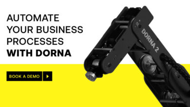 Why automate your operations with cobots?
