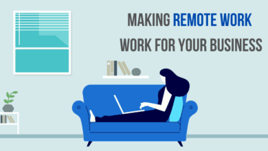 Making Remote Work Work For Your Business