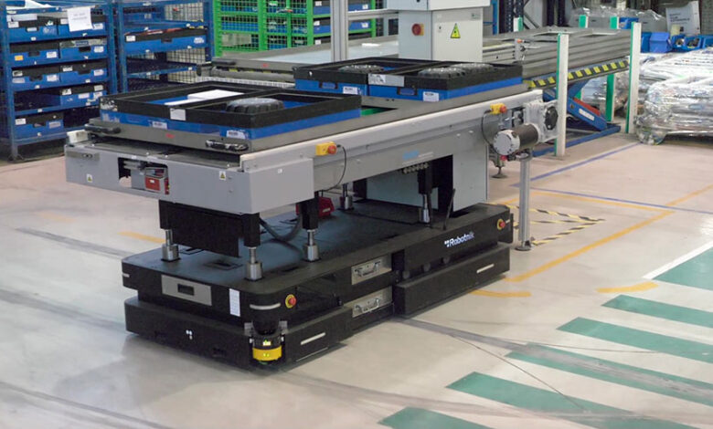 AMR (Autonomous Mobile Robots) in various sectors