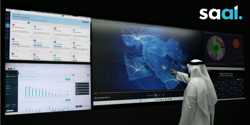 Our CEO, Vikraman Poduval, spoke to Riyadh Daily about Saal’s innovative AI and Big Data solutions. Our CEO, Vikraman Poduval, spoke to Riyadh Daily about Saal’s innovative AI and Big Data solutions.