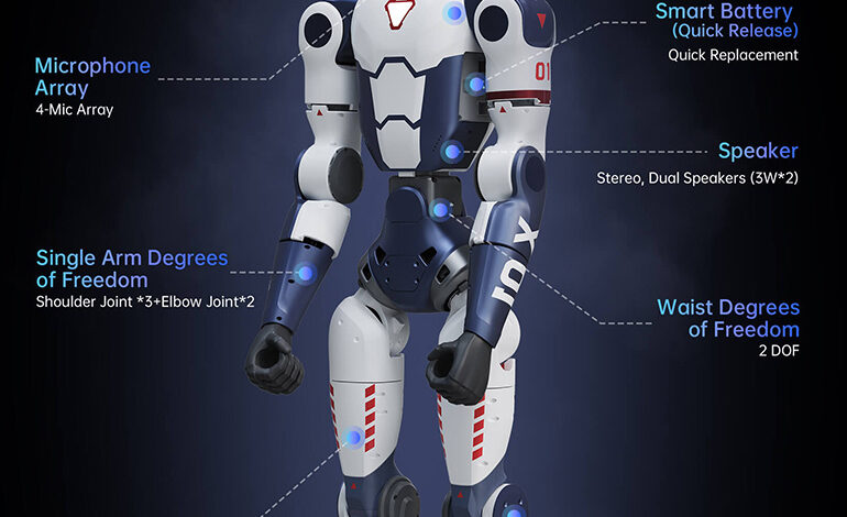 Debating the Top 10 robots of all time