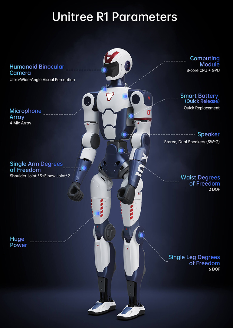 Debating the Top 10 robots of all time