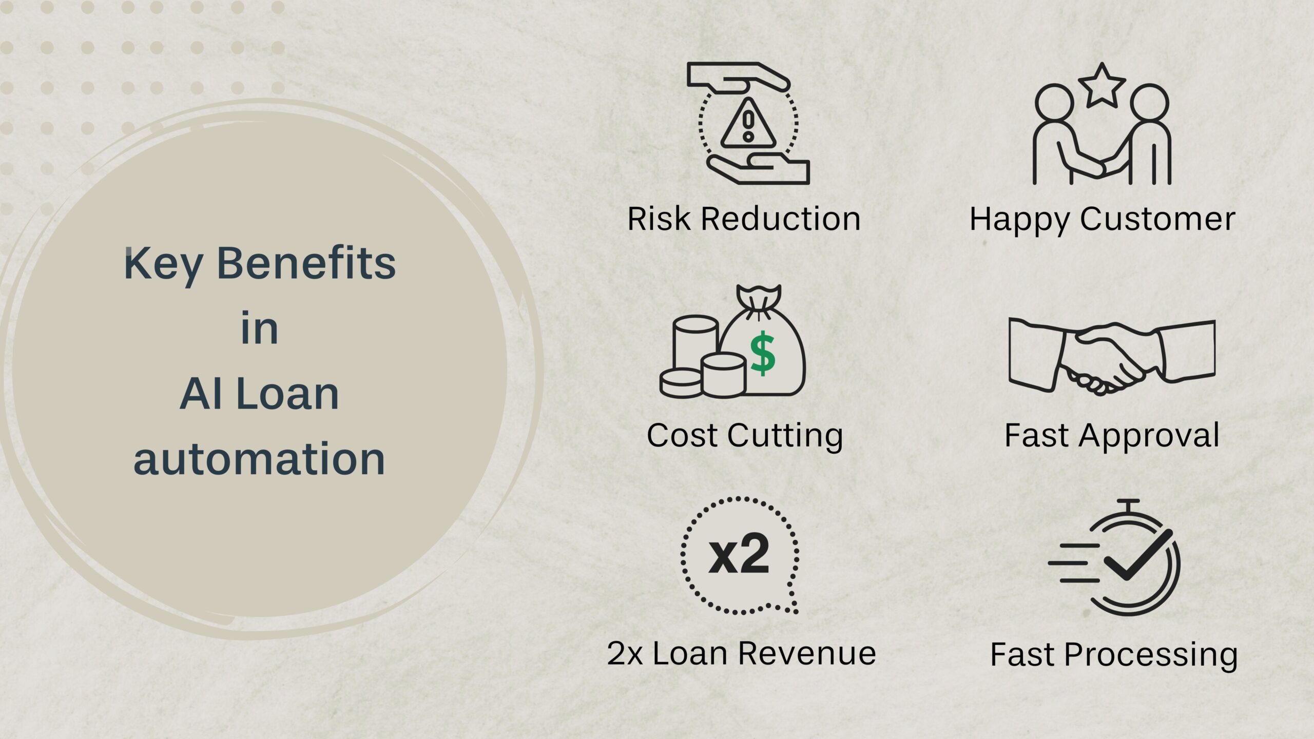 From Weeks to Days: AI-Powered Precision in Loan Automation