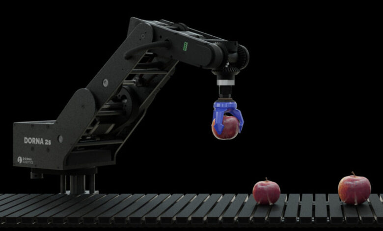 How To Get Started With Automation for SMEs 