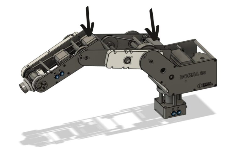Types of Robot Joints | Dorna Robotics