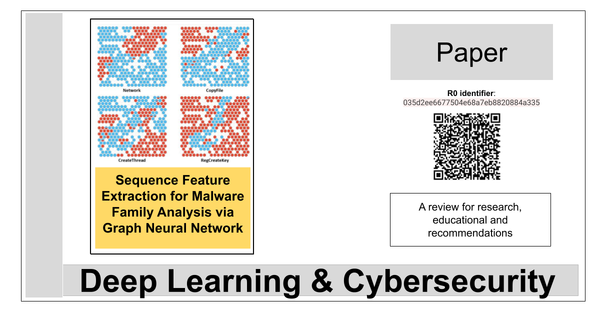 Sequence Feature Extraction for Malware Family Analysis via Graph Neural Network – La Biblia de la IA – The Bible of AI™ Journal