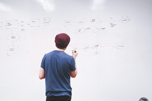 Thinking of Starting an Enterprise AI Project? – Lorien Pratt’s blog